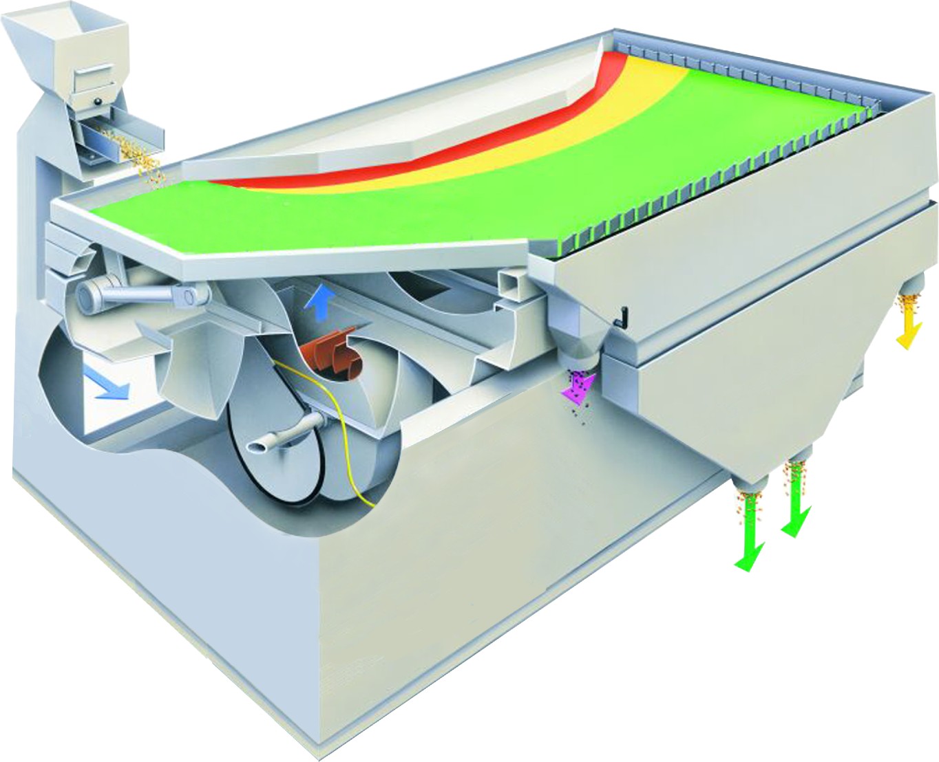 比重精選機(jī) Gravity separator